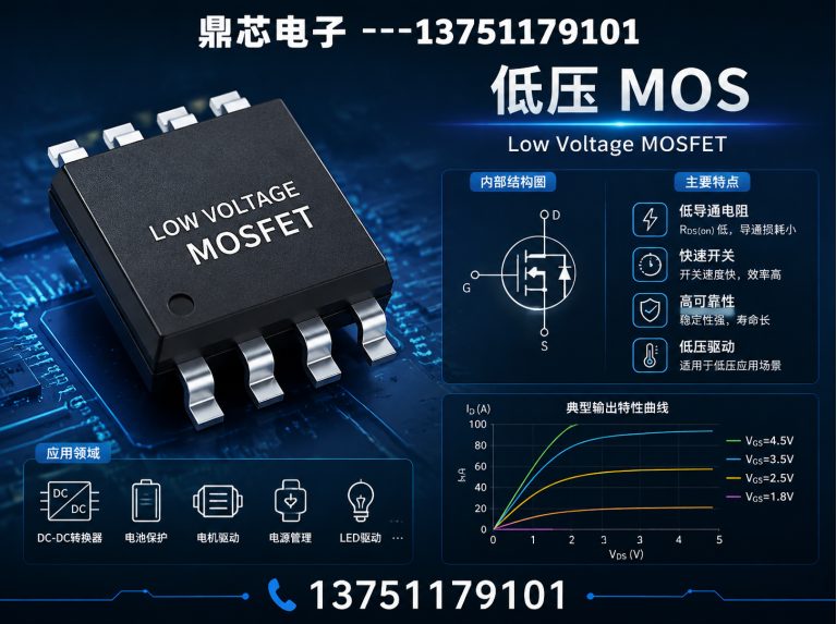 广州低压MOS展示图